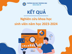 KẾT QUẢ NGHIÊN CỨU KHOA HỌC SINH VIÊN NĂM HỌC 2023-2024