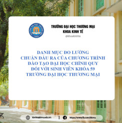 Danh mục đo lường chuẩn đầu ra của CTĐT đại học chính quy đối với sinh viên khóa 59 trường đại học Thương mại