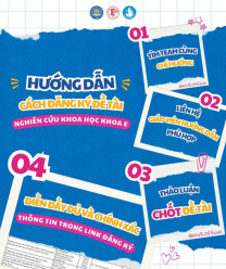 |TỪ A ĐẾN Ă - HƯỚNG DẪN CÁCH ĐĂNG KÝ ĐỀ TÀI NGHIÊN CỨU KHOA HỌC|