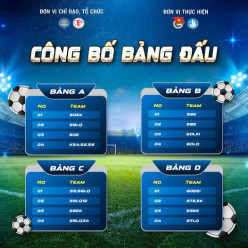 |E - CHAMPIONS LEAGUE 2024| THÔNG BÁO KẾT QUẢ BỐC THĂM CHIA BẢNG