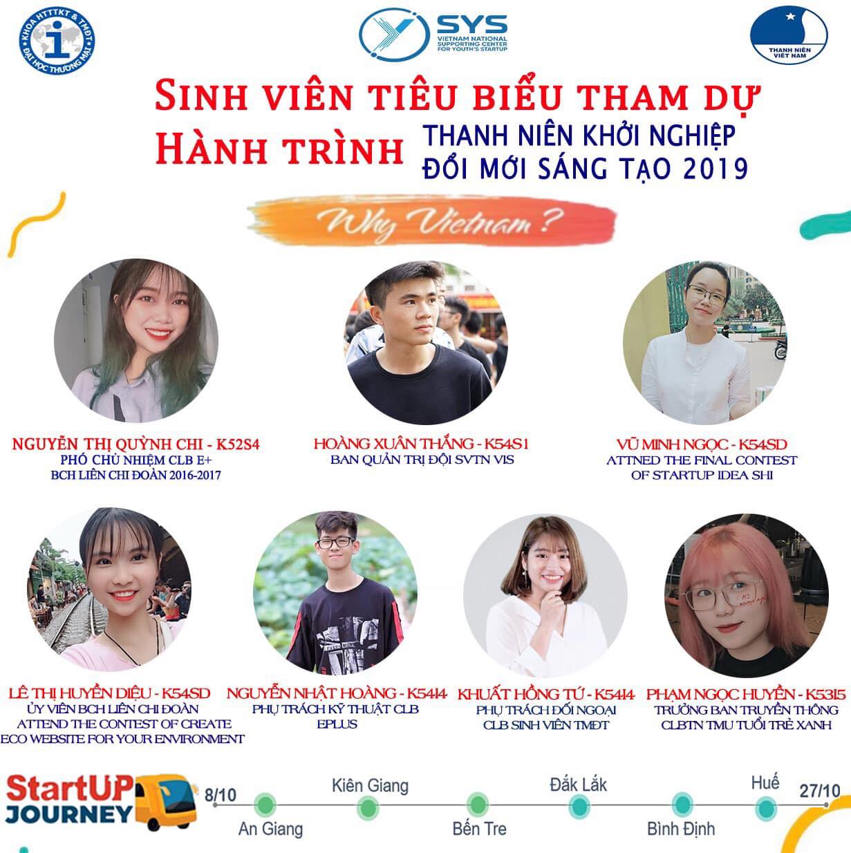 HÀNH TRÌNH THANH NIÊN KHỞI NGHIỆP ĐỔI MỚI SÁNG TẠO 2019